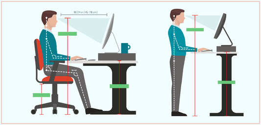 Change your Desk for the sake of good health - Purpleark