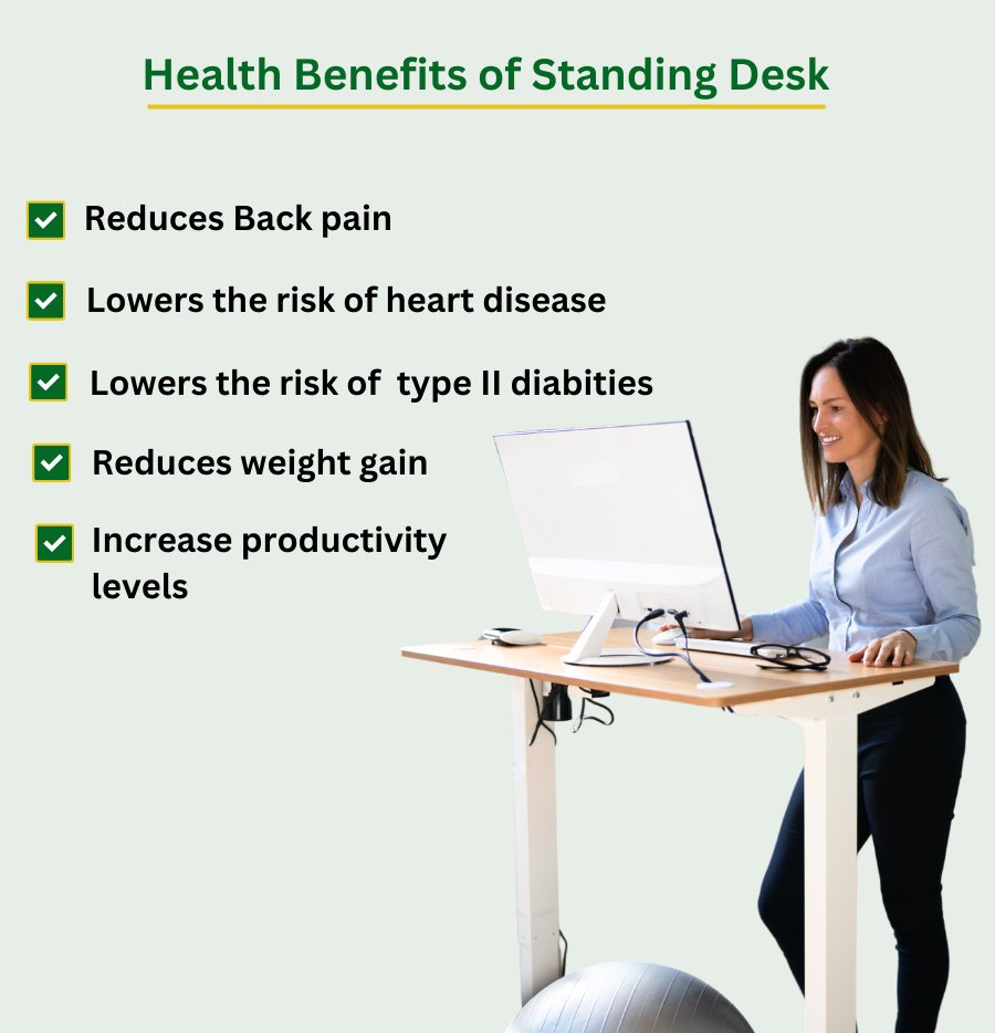 Electric Height Adjustable Standing Desk, L Shape - Purpleark