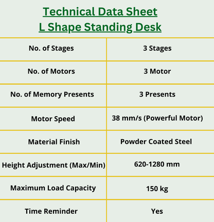 Electric Height Adjustable Standing Desk, L Shape - Purpleark